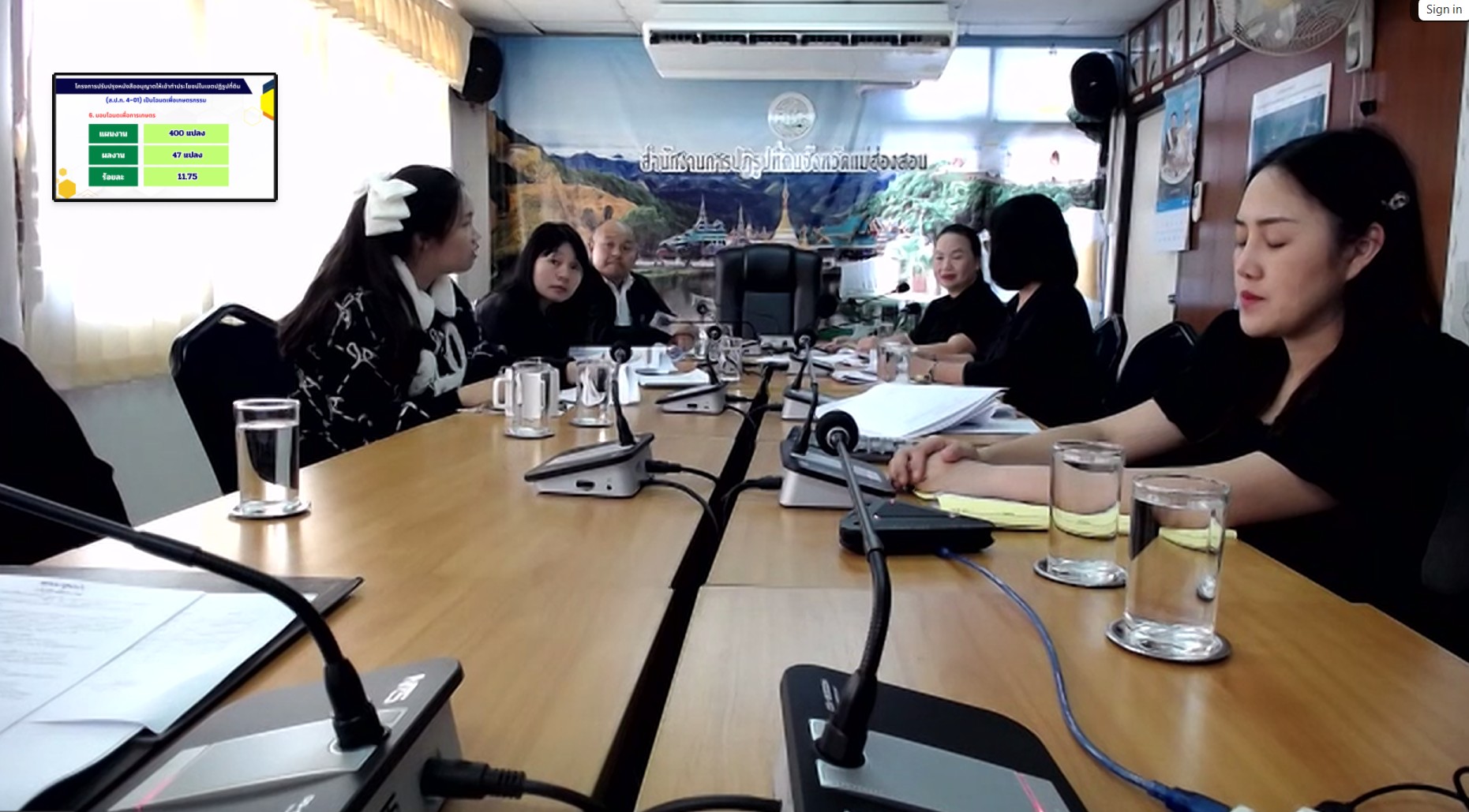 title - หัวหน้าผู้ตรวจราชการ ส.ป.ก. (เขต 3,15 และ 16) ประชุมตรวจติดตามความก้าวหน้าการดำเนินงานตามแผนงานตรวจราชการ ประจําปีงบประมาณ 2569 รอบที่ 1 จังหวัดแม่ฮ่องสอน ผ่านระบบการประชุมทางไกลออนไลน์ (Zoom Meeting)